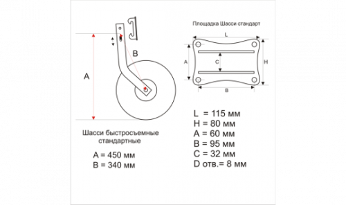 Транцевые колеса быстросъемные стандартные 