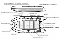 Лодка надувная Big Boat Bering (Беринг) 360 К черный/голубой