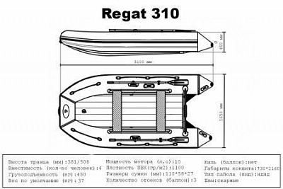 Лодка надувная Big Boat Regat (Регат) 310 белый/черный