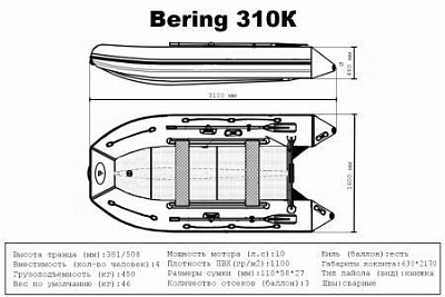 Лодка надувная Big Boat Bering (Беринг) 310 К мятно/черный