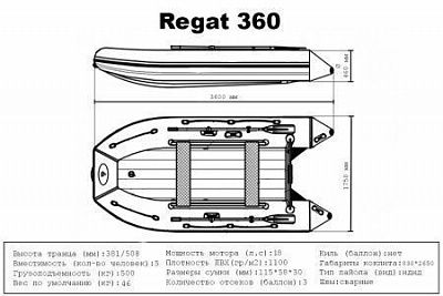 Лодка надувная Big Boat Regat (Регат) 360 мятно/черный