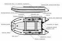 Лодка надувная Big Boat Regat (Регат) 310 белый/черный