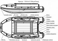 Лодка надувная Фрегат 370 Air F НДНД с фальшбортом