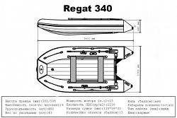 Лодка надувная Big Boat Regat (Регат) 340 мятно/черный