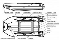 Лодка надувная Фрегат 310 Air НДНД