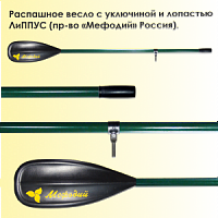 Весло аллюминиевое распашное 1,5 м Мефодий (пара)
